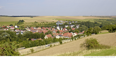 Symbol Dorf Wald Landwirtschaft