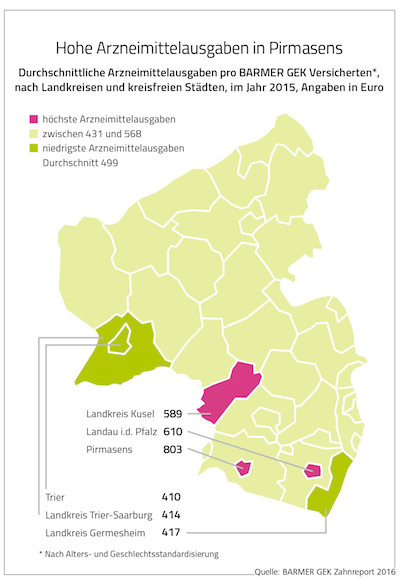 20161230 Arzneimittelausgaben Landkreise 2016